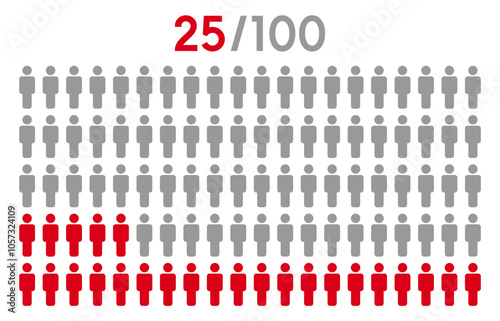 25 percent people icon graphic vector.Population demography concept with man icons.People infographic percentage chart.