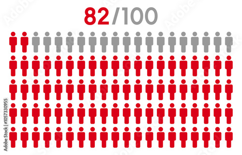 82 percent people icon graphic vector.Population demography concept with man icons.People infographic percentage chart.