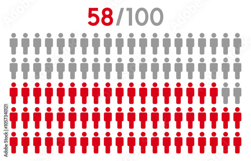 58 percent people icon graphic vector.Population demography concept with man icons.People infographic percentage chart.