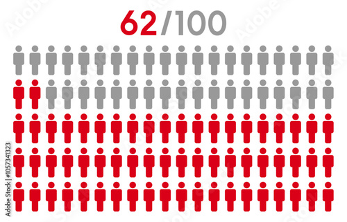 62 percent people icon graphic vector.Population demography concept with man icons.People infographic percentage chart.