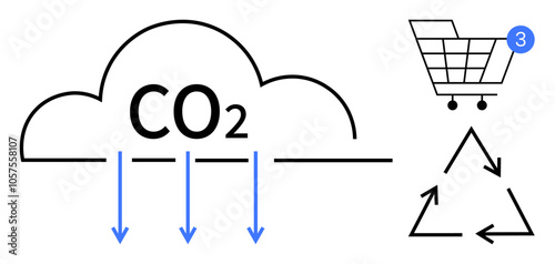 CO2 cloud with downward arrows indicating emissions, a shopping cart with a notification badge showing 3 items, and a recycling triangle. Ideal for sustainability, environment, climate change, online