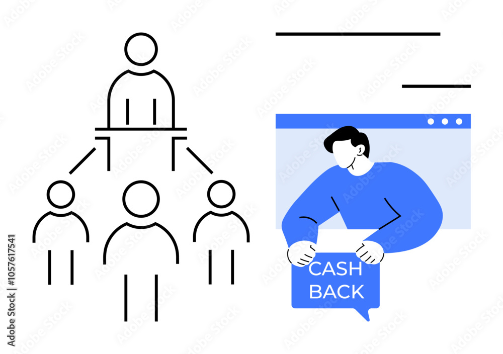 Person interacts with a Cashback concept on a screen beside a hierarchical structure diagram. Ideal for business, organization, finance, marketing, online shopping. Minimalist, professional, clean Person interacts with a Cashback concept on a screen beside a hierarchical structure diagram. Ideal for business, organization, finance, marketing, online shopping. Minimalist, professional, clean