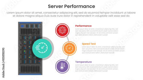 server technology infographic template banner with standing server and half circle line connection for server performance with 3 point list for slide presentation