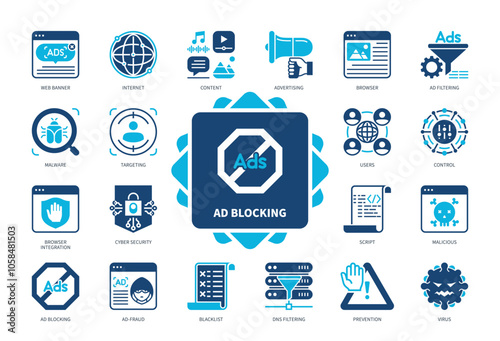 Ad Blocking icon set. Malware, Web Banner, Virus, Ad Filtering, Blacklist, Advertising, Prevention, Browser. Duotone color solid icons