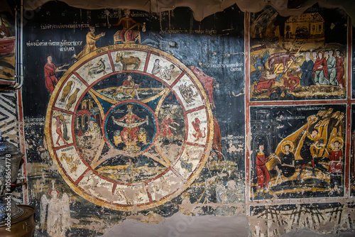 A human life cycle with astrological depictions or Rota Fortunae in the narthex of the historical church of Agioi Taxiarches photo