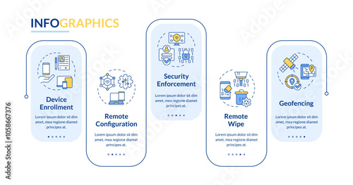 Mobile device management features rectangle infographic vector. Remote control, cybersecurity. Data visualization with 5 steps. Editable rectangular options chart. Lato-Bold, Regular fonts used