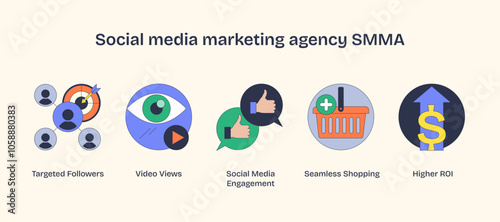 Social media marketing icons with targeted followers, video views, and engagement. Neubrutalism style