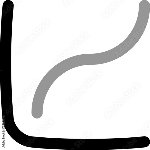 curve