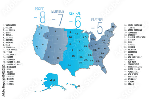 USA Time Zone Map templates, United States of America Time Zone Map