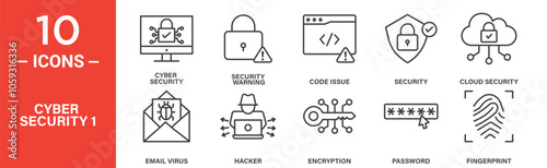 Cybersecurity and Threat Protection Icons