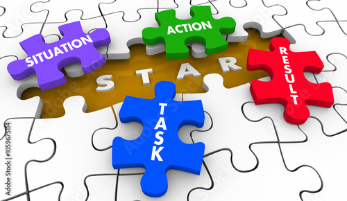 Photography STAR Method Interview Process Situation Task Action Result Puzzle Pieces Best Jo