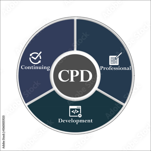 CPD - Continuing Professional Development acronym. Infographic template with icons and description placeholder