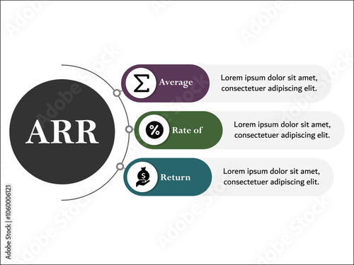 ARR - Average Rate of Return acronym. Infographic template with icons and description placeholder