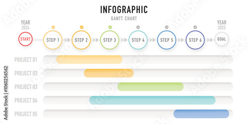 Gantt chart timeline infographic template or element with 6 step, process, option, 5 project, from 2024 to 2025, colorful circle, button, bar, start, goal, minimal style for sale slide, planner, web