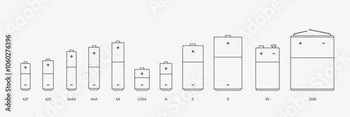 Alkaline Battery Line Set. Various Types. Vector illustration on white background.