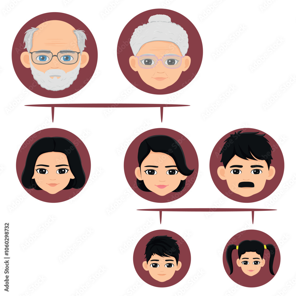 extended family family tree chart extended family family tree chart