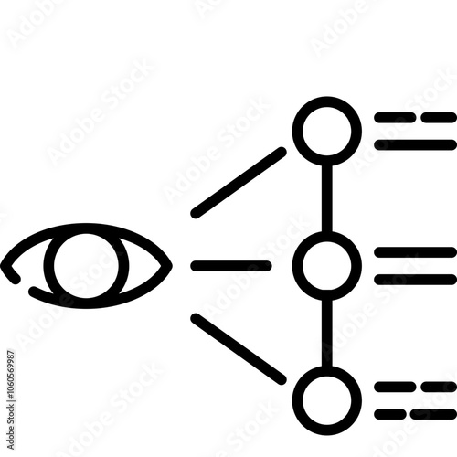 process supervision