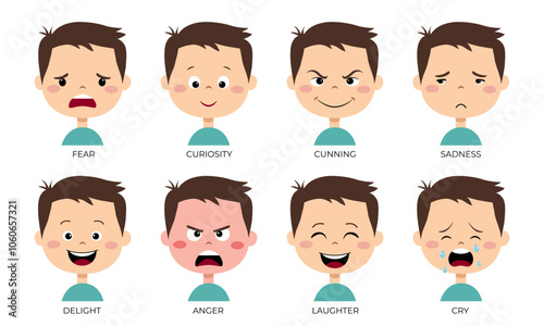 Boy face with emotions of joy, anger, curiosity, sadness, cunning and other. Different face expressions set.