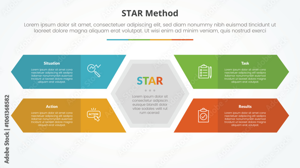 STAR method infographic concept for slide presentation with hexagon shape center with long rectangle arrow with 4 point list with flat style STAR method infographic concept for slide presentation with hexagon shape center with long rectangle arrow with 4 point list with flat style