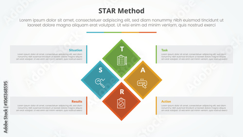 STAR method infographic concept for slide presentation with diamond rotate or rotational square on center big box container with 4 point list with flat style