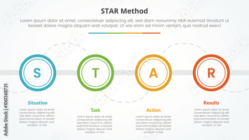 STAR method infographic concept for slide presentation with big outline circle on horizontal line with 4 point list with flat style