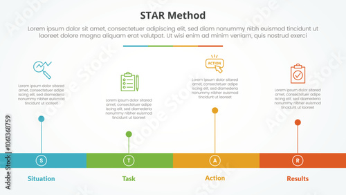 STAR method infographic concept for slide presentation with horizontal timeline style with long bar shape with 4 point list with flat style