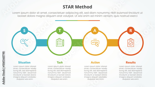 STAR method infographic concept for slide presentation with big circle outline with circle badge with 4 point list with flat style