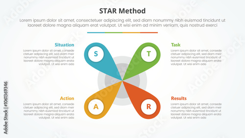 STAR method infographic concept for slide presentation with creative flower center shape with 4 point list with flat style