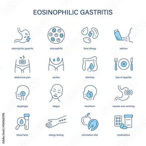 Eosinophilic Gastritis symptoms, diagnostic and treatment vector icon set. Medical icons.