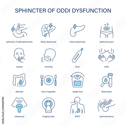 Sphincter of Oddi Dysfunction symptoms, diagnostic and treatment vector icon set. Medical icons.