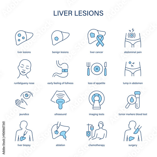 Liver Lesions symptoms, diagnostic and treatment vector icon set. Medical icons.