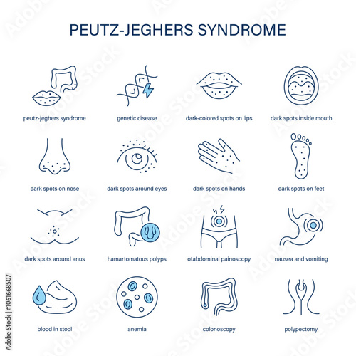 Peutz-Jeghers Syndrome symptoms, diagnostic and treatment vector icons. Medical icons.