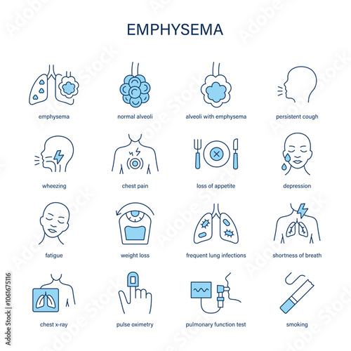 Emphysema symptoms, diagnostic and treatment vector icon set. Medical icons. photo