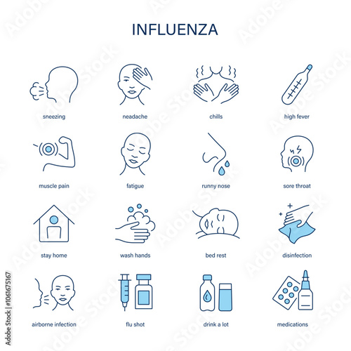 Influenza symptoms, diagnostic and treatment vector icon set. Medical icons.
