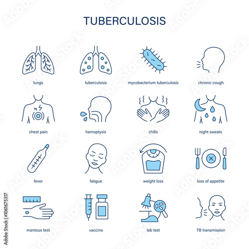Tuberculosis symptoms, diagnostic and treatment vector icon set. Medical icons.