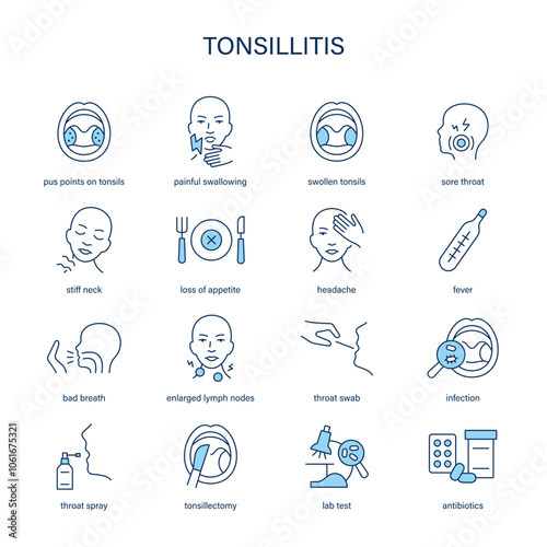 Tonsillitis symptoms, diagnostic and treatment vector icon set. Medical icons.