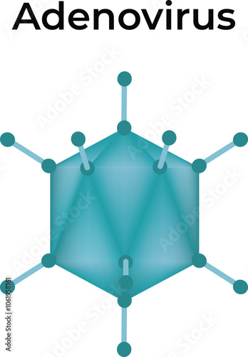 Adenovirus Science Design Vector Illustration