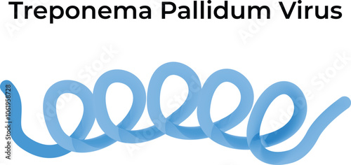 Treponema Pallidum Virus Science Vector Illustration
