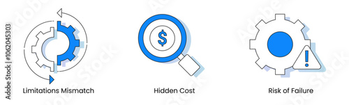 Challenges in AI Implementation. Icons Included: Risk of Failure, Limitations Mismatch, Hidden Cost