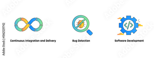Ensuring Robust Development and Continuous Improvement. Icons Included: Software Development, Bug Detection, Continuous Integration and Delivery