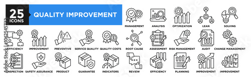 Quality Improvement icon collection set. Containing design quality, business, control, improvement, performance