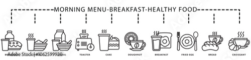 Breakfast, healthy food black outline icon banner. contain cereal, toaster, cake, tea, coffee, drink, bread, croissant, eggs and more. Vector EPS 10. for print, UI or UX kit, web and app development.