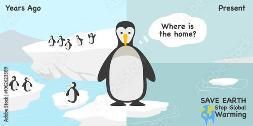 Global Warming Campaign: Penguins Lose Their Habitat