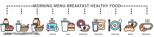 Breakfast, healthy food outline color icon banner. contain cereal, toaster, cake, tea, coffee, drink, bread, croissant, eggs and more. Vector EPS 10. for print, UI or UX kit, web and app development.
