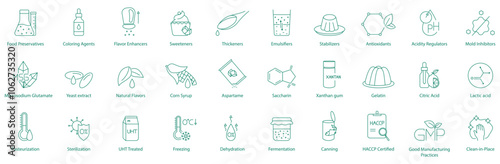 Food Preservatives, Coloring Agents, Flavor Enhancers, Sweetness, Thickness, Emulsifiers, Stabilizers, Antioxidants, Acidity Regulators, Mold Inhibitors, Monosodium Glutamate, Yeast Extract icons