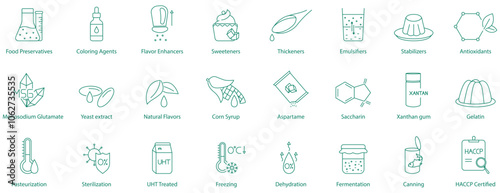 Food Preservatives, Coloring Agents, Flavor Enhancers, Sweeteners, Thickeners, Emulsifiers, Stabilizers, Antioxidants, Monosodium Glutamate, Yeast Extract, Natural Flavors, Corn Syrup, Aspartame icons