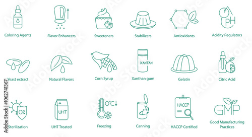 Coloring Agents, Flavor Enhancers, Sweeteners, Stabilizers, Antioxidants, Acidity Regulators, Yeast Extract, Natural Flavors, Corn Syrup, Xanthan Gum, Gelatin, Citric Acid, Sterilization vector icons