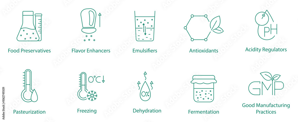 Fototapeta premium Food Preservatives, Flavor Enhancers, Emulsifiers, Antioxidants, Acidity Regulators, Pasteurization, Freezing, Dehydration, Fermentation, and Good Manufacturing Practices Vector Icon Set 