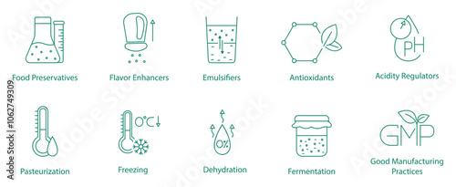 Food Preservatives, Flavor Enhancers, Emulsifiers, Antioxidants, Acidity Regulators, Pasteurization, Freezing, Dehydration, Fermentation, and Good Manufacturing Practices Vector Icon Set  