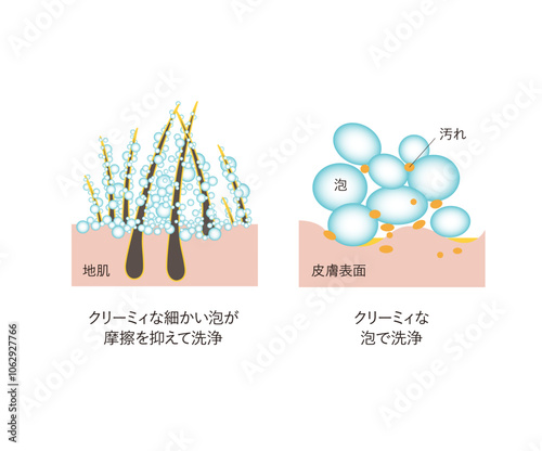 図版_イラスト_015_シャンプー_洗浄